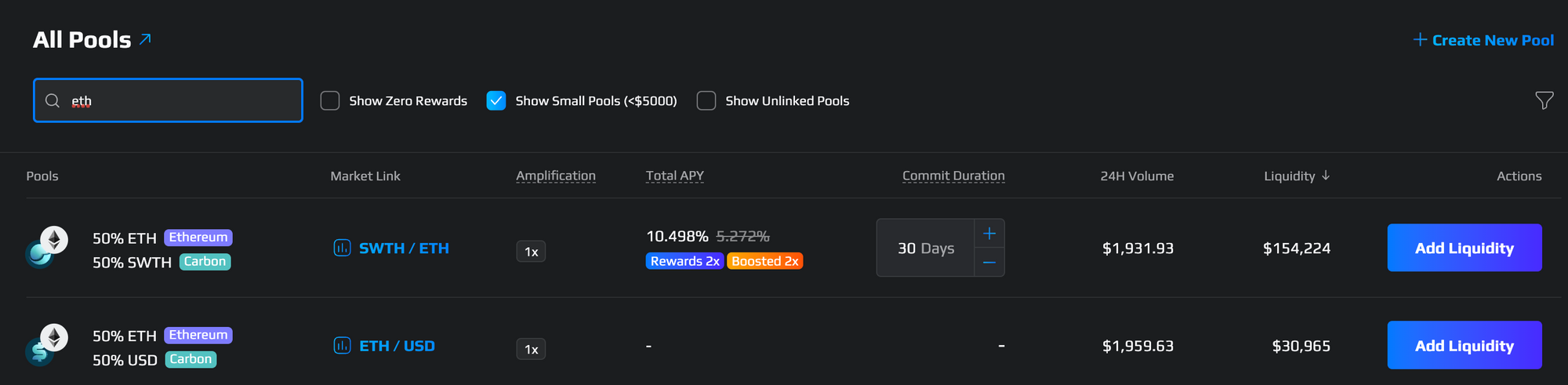 Multi-Pool Routing: Better Liquidity for Spot Trading